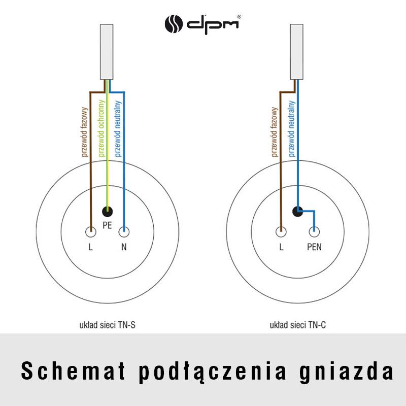 Gniazdo Schuko z ramką czarne LOFT - obrazek 4